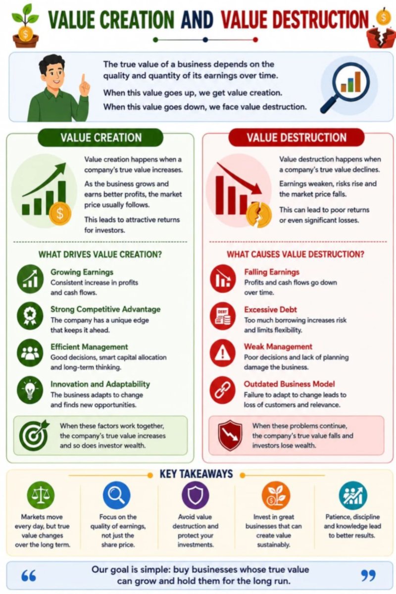 Financial literacy — page 35