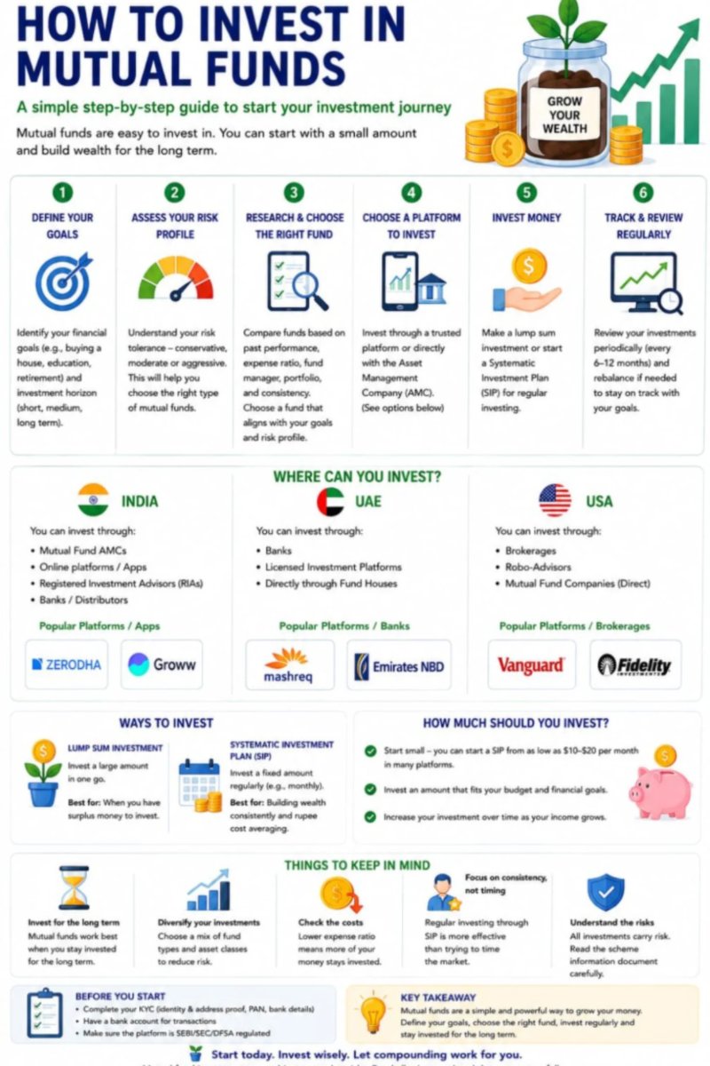 Financial literacy — page 38