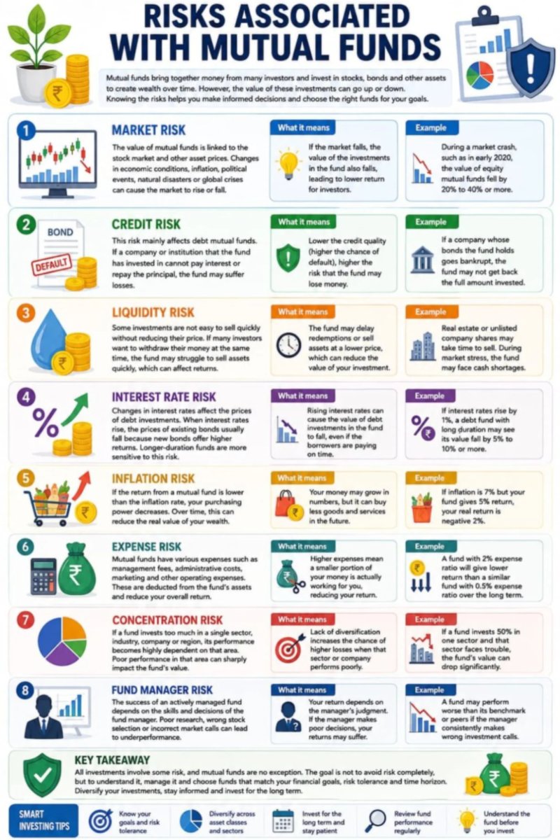 Financial literacy — page 39