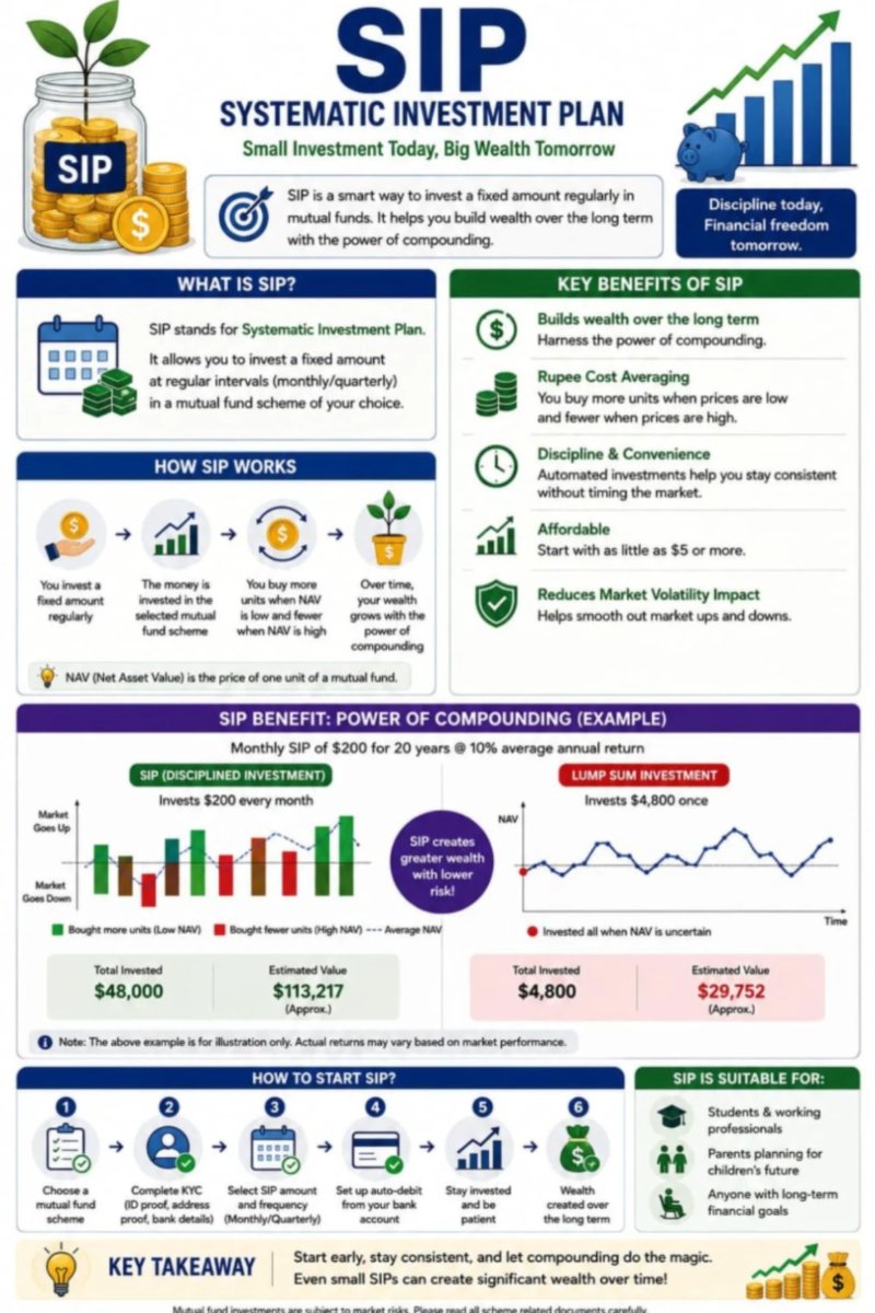 Financial literacy — page 40
