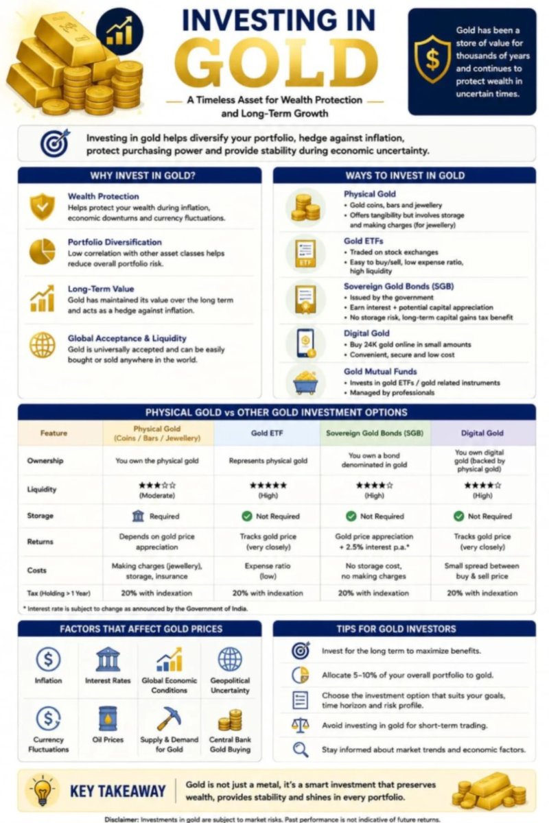 Financial literacy — page 43
