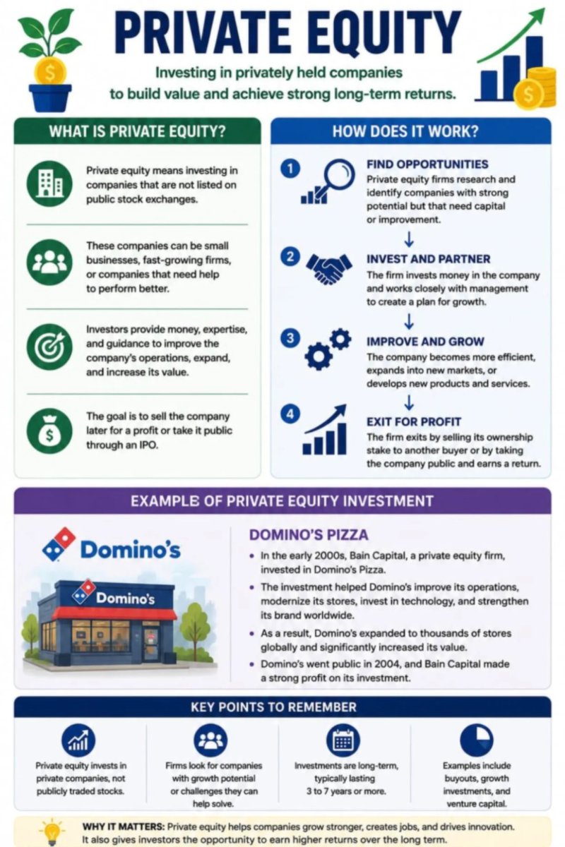 Financial literacy — page 44