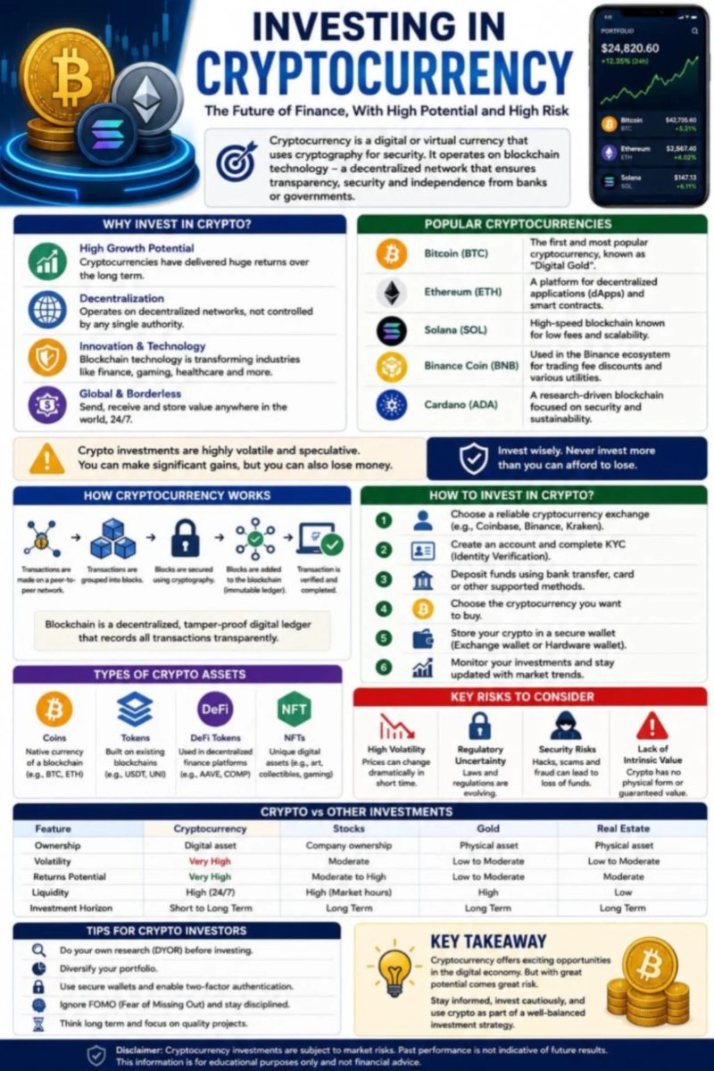 Financial literacy — page 45