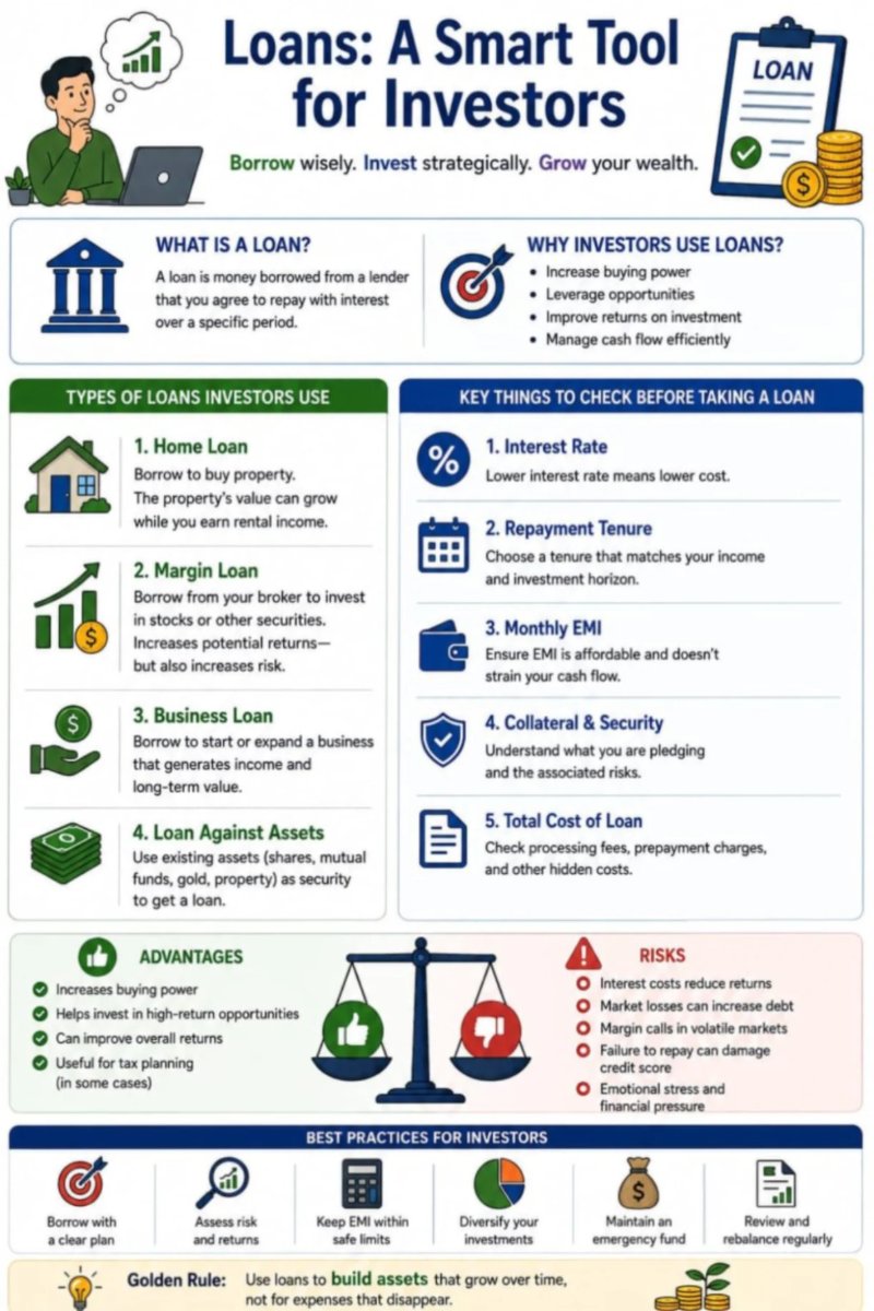 Financial literacy — page 46