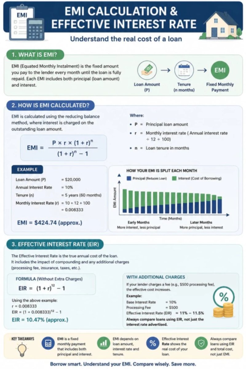 Financial literacy — page 47