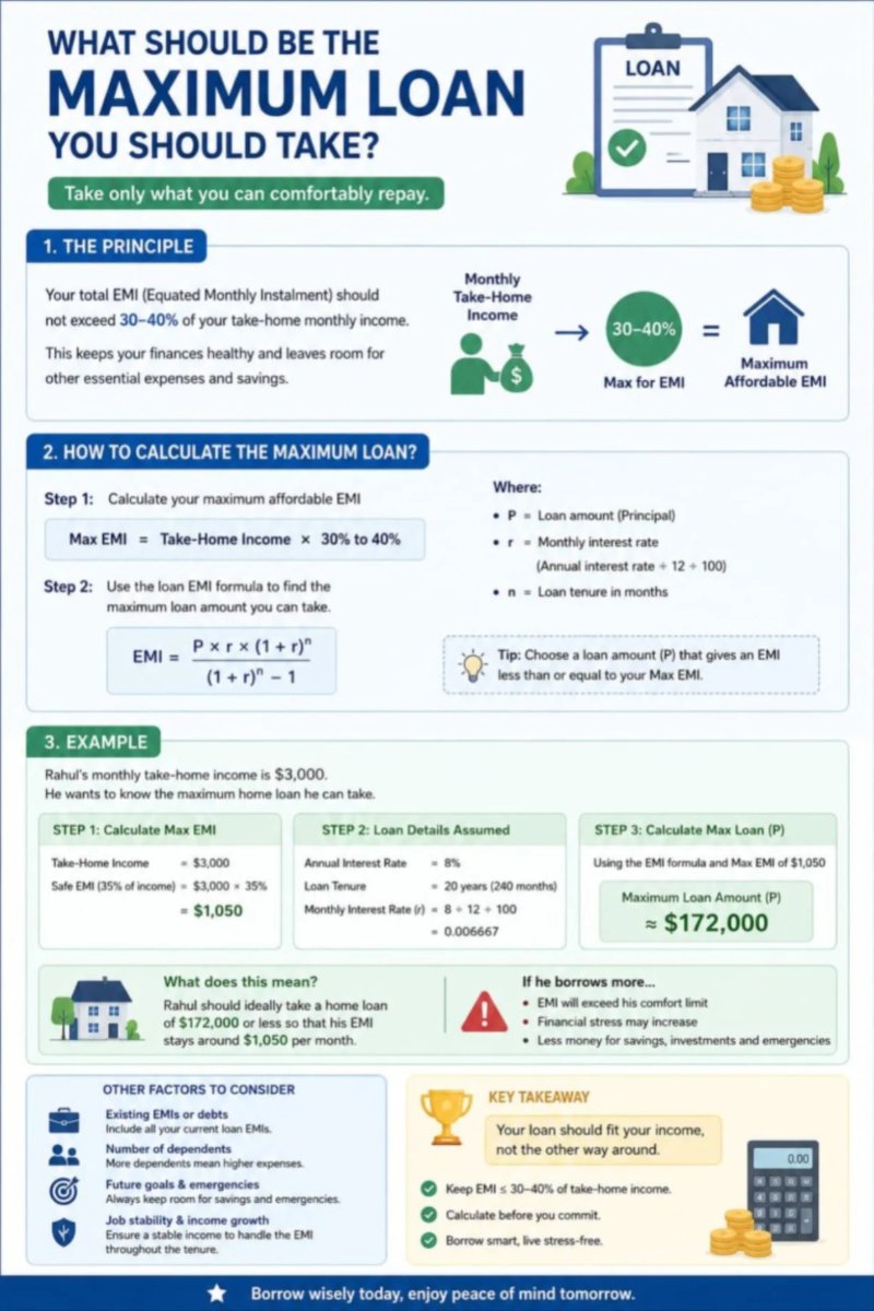 Financial literacy — page 48