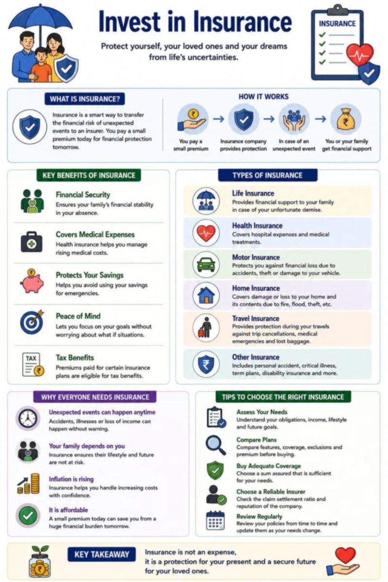 Financial literacy — page 49