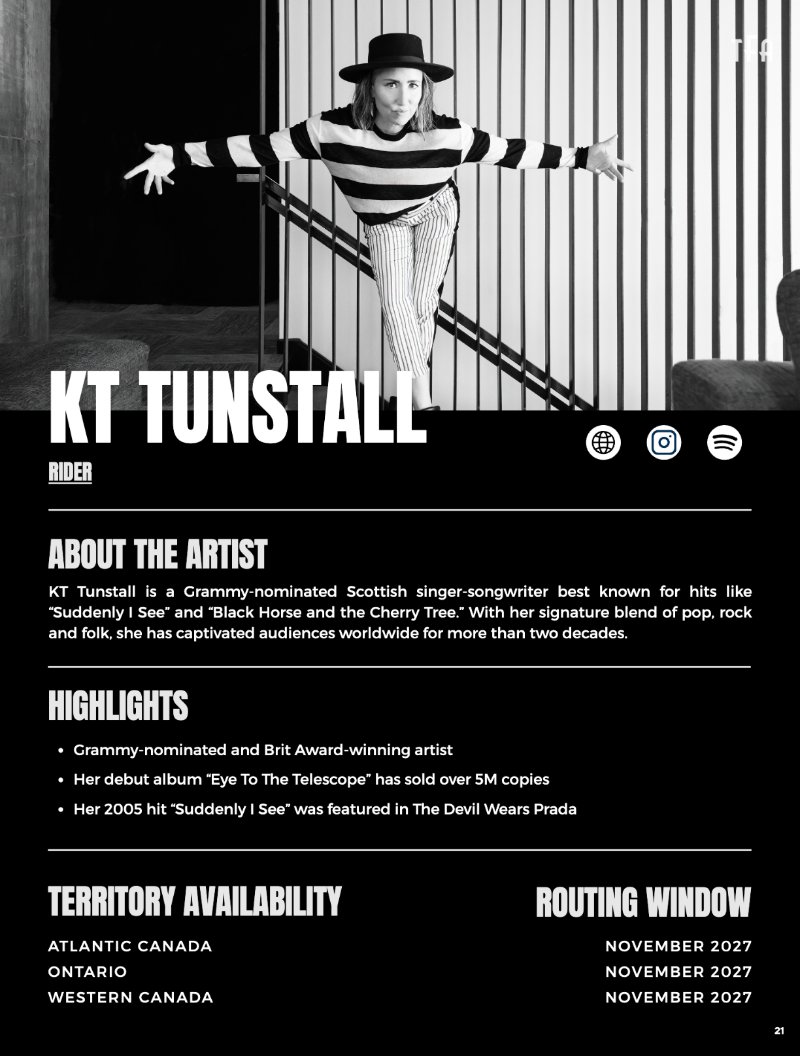 PERFORMING ARTS SEASON BROCHURE (2027-2028) — page 20