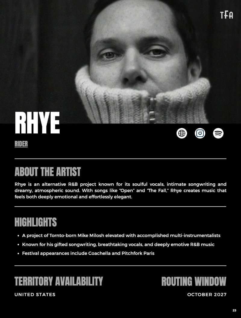 PERFORMING ARTS SEASON BROCHURE (2027-2028) — page 22