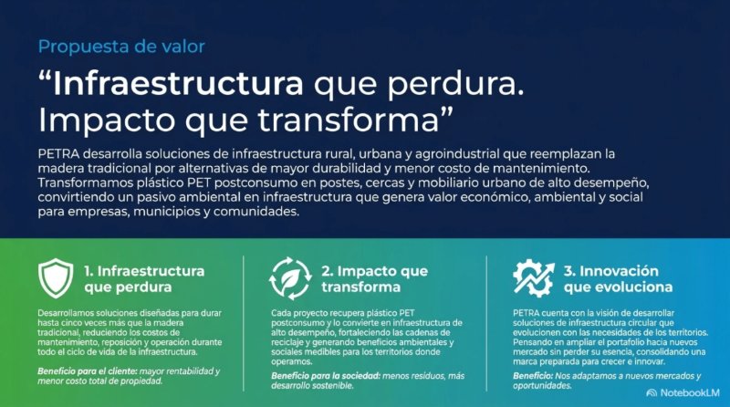 PETRA - Emprendimiento UM — page 3