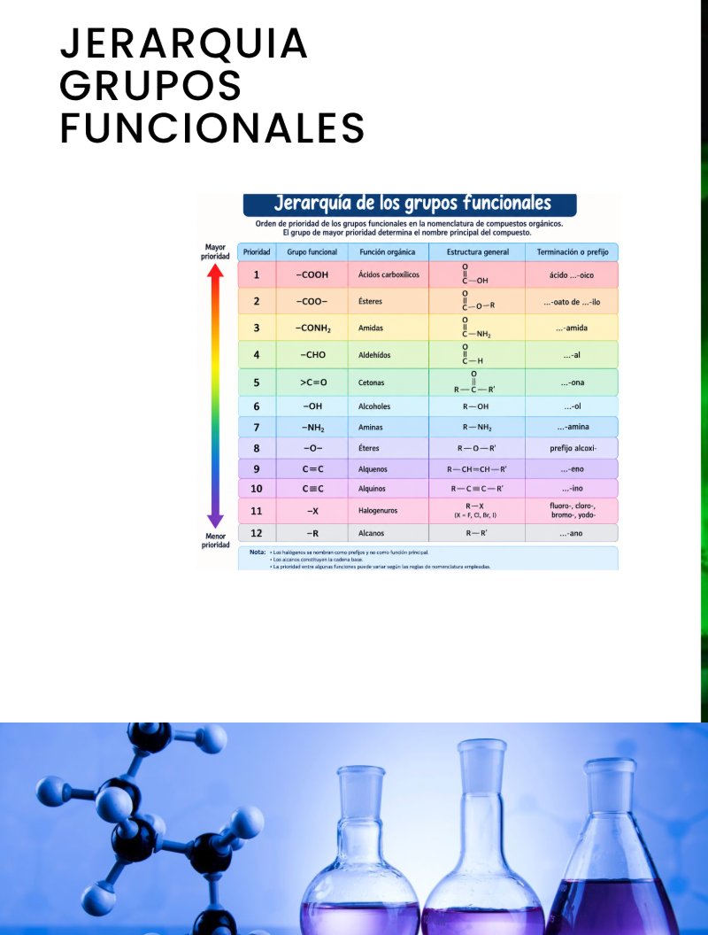 REVISTA QUIMICA — page 22
