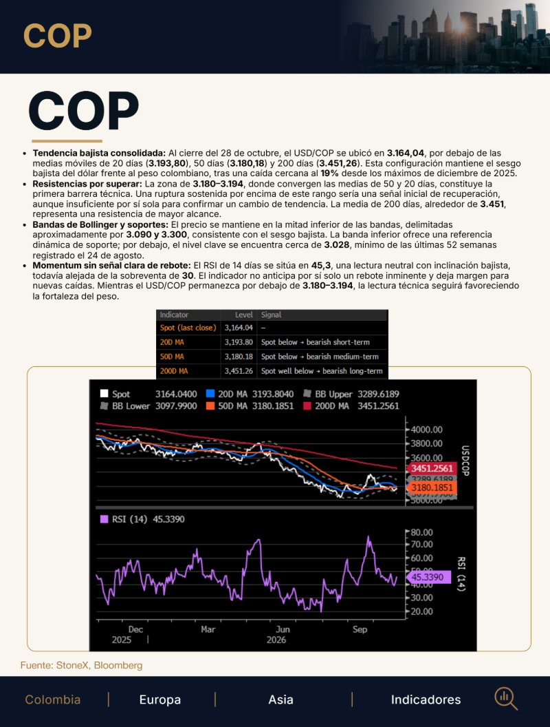 October 29, 2026, Morning Call Spanish version — page 7