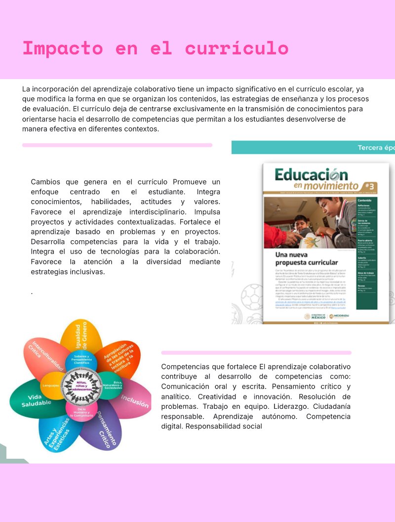 Aprednizaje colaborativo — page 13