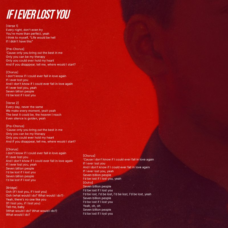 Tyler Shaw Intuition — page 8