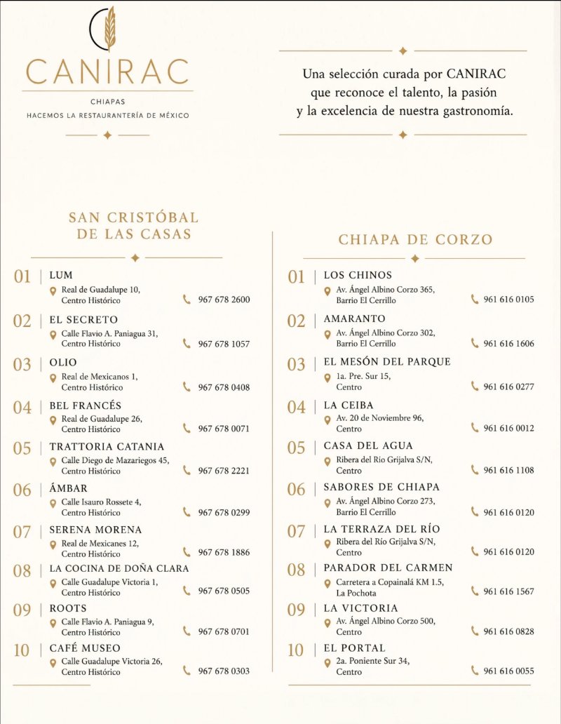CANIRAC CHIAPAS — page 7