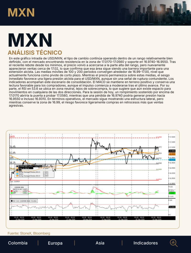 Sept 03 2026, MC — page 5