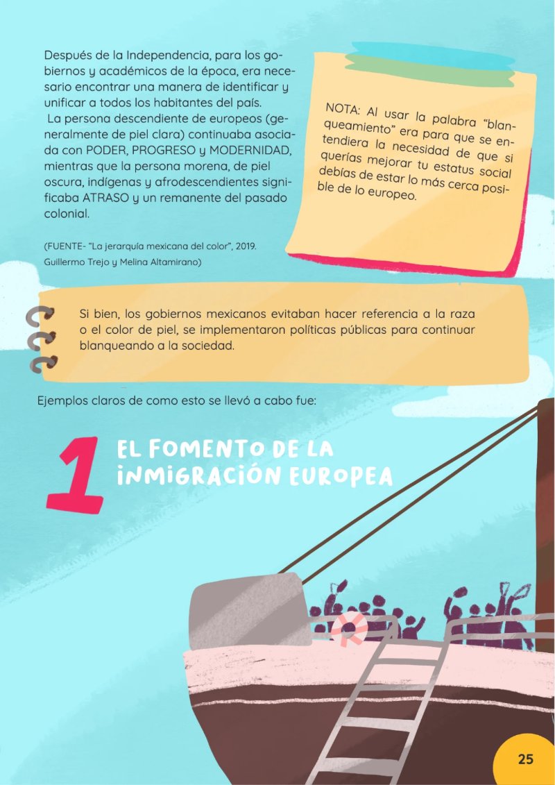 MANUAL ANTIRRACISTA — page 25