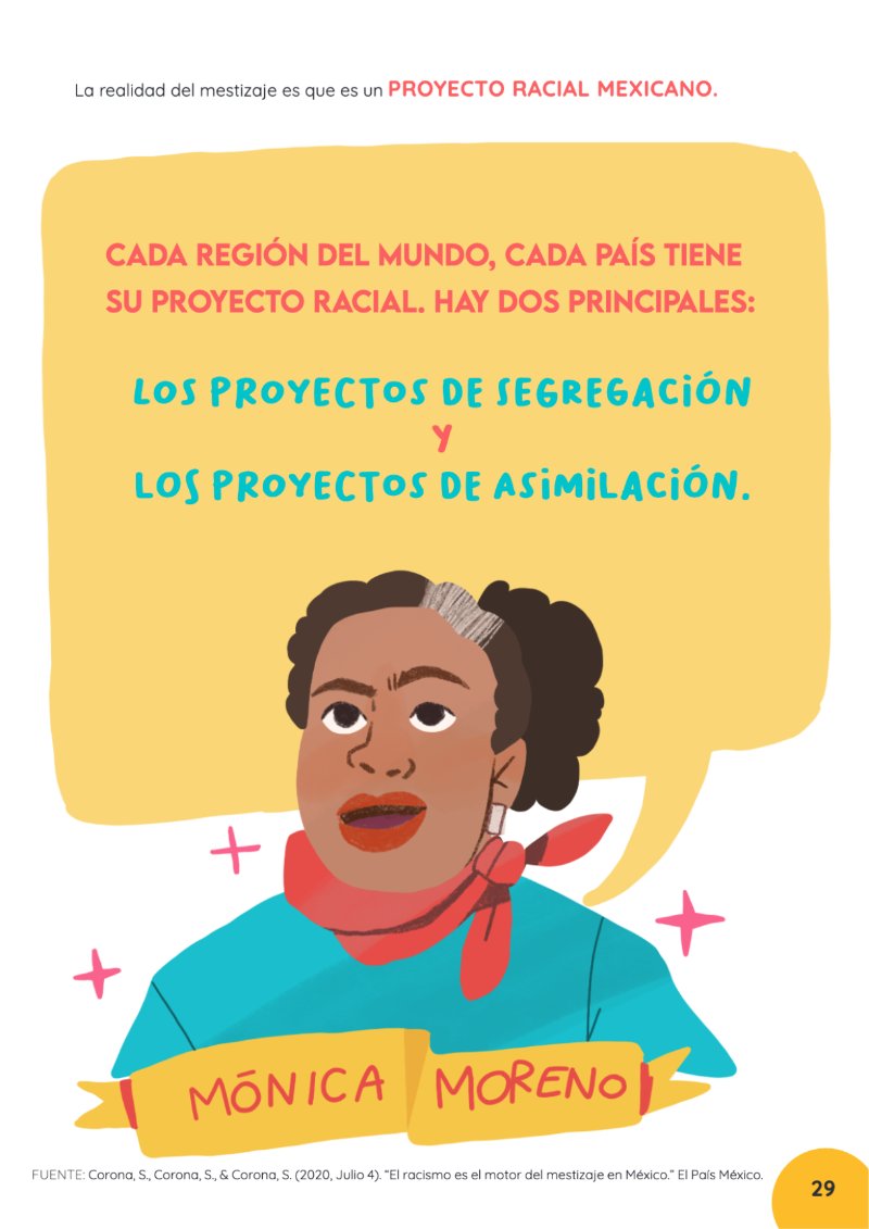 MANUAL ANTIRRACISTA — page 29