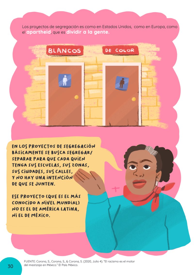 MANUAL ANTIRRACISTA — page 30