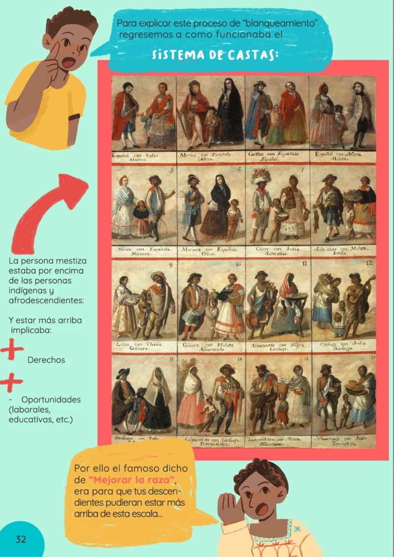 MANUAL ANTIRRACISTA — page 32