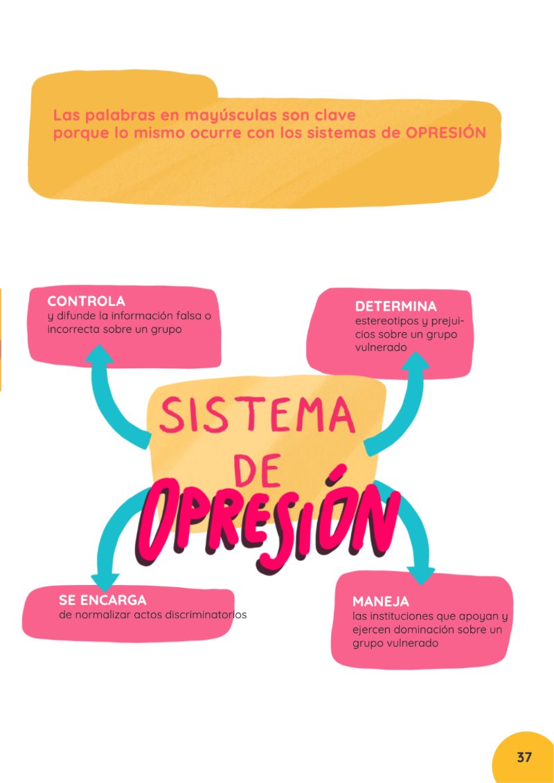MANUAL ANTIRRACISTA — page 37