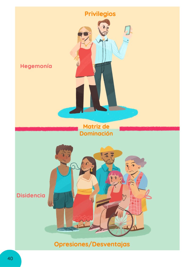 MANUAL ANTIRRACISTA — page 40