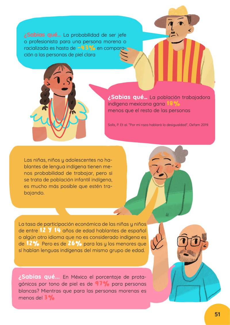 MANUAL ANTIRRACISTA — page 51