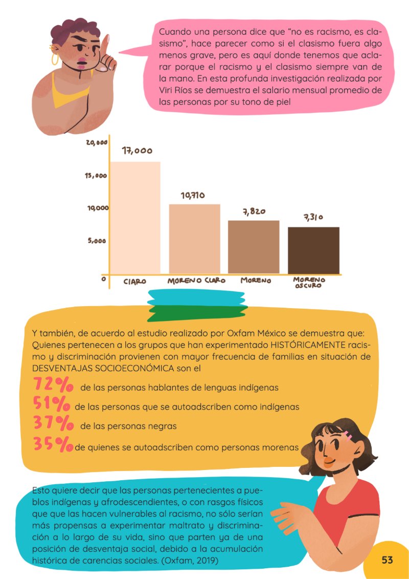 MANUAL ANTIRRACISTA — page 53