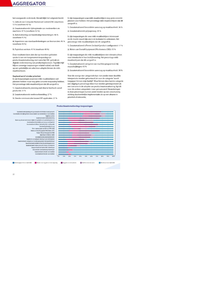 AM 245_NL_digital_PAGES — page 22