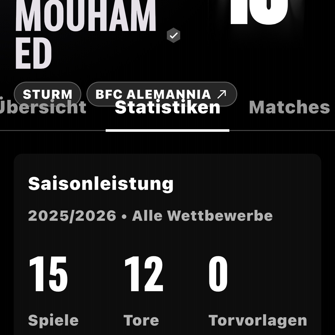 Mouhamed Halim
