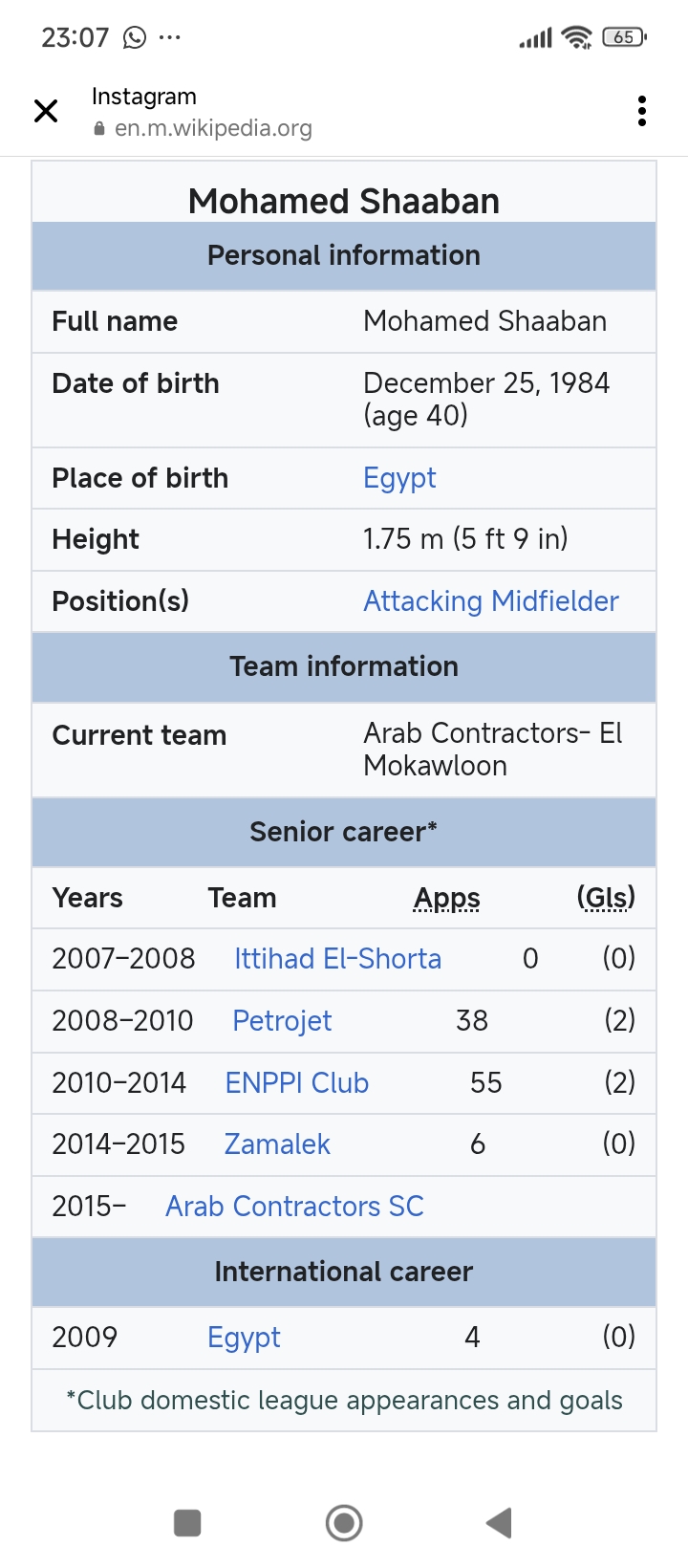Mohamed Shaaban