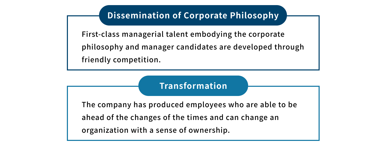 Philosophy Policy Transformation