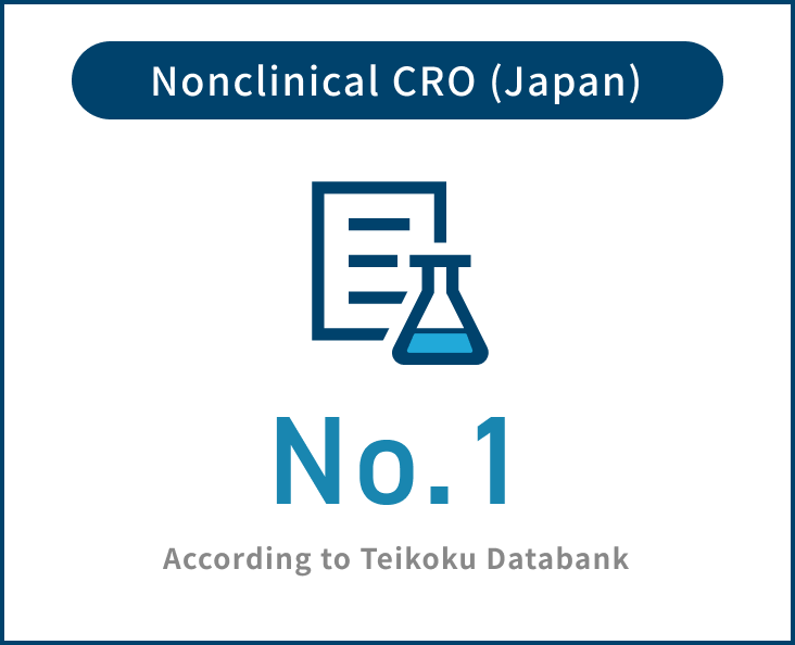 No.1 in preclinical trial contracting (domestic)