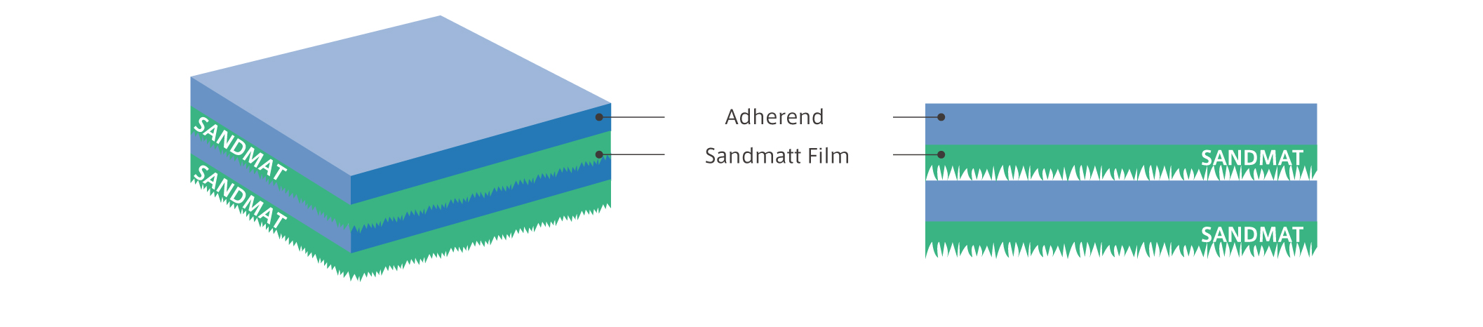 sand_block_02.jpg