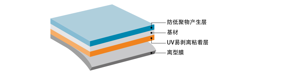 Prosave_uv_kouzou_2.jpg