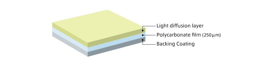 optsaver_pcl52_kouzou_01_k.jpg