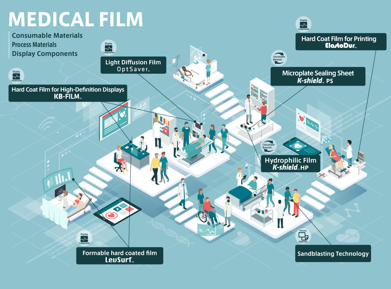 MedicalFilm_Materials4.jpg