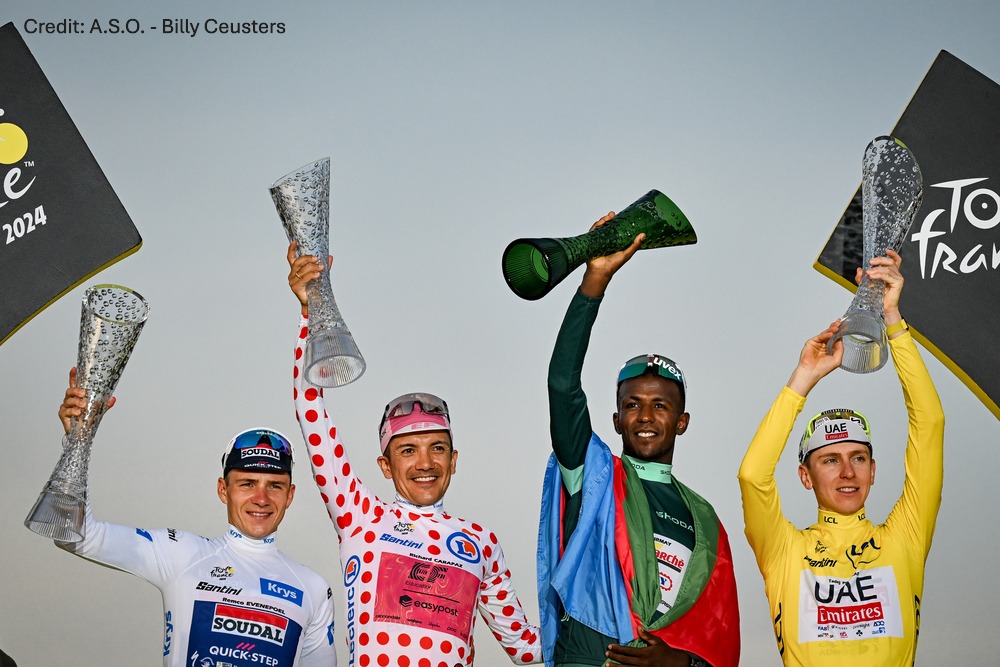 Tour de France 2024 Stage 21 - View 3