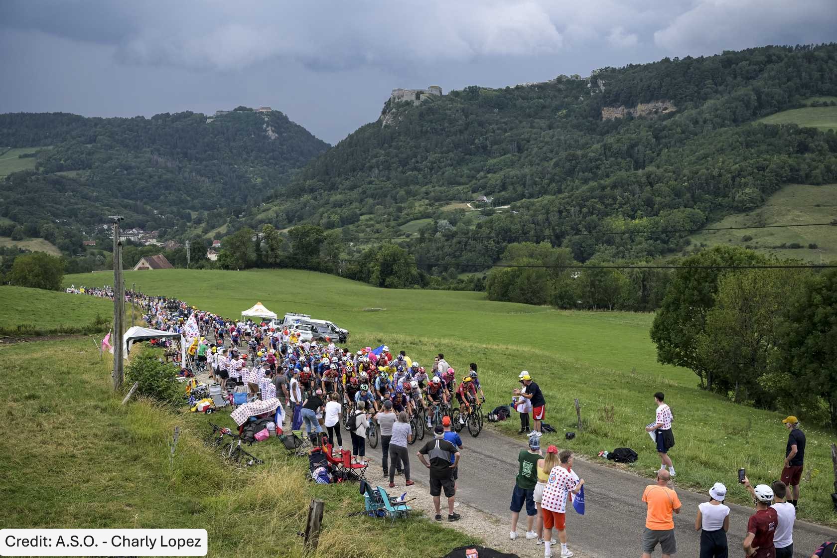 Tour de France 2025 Stage 20 - View 3