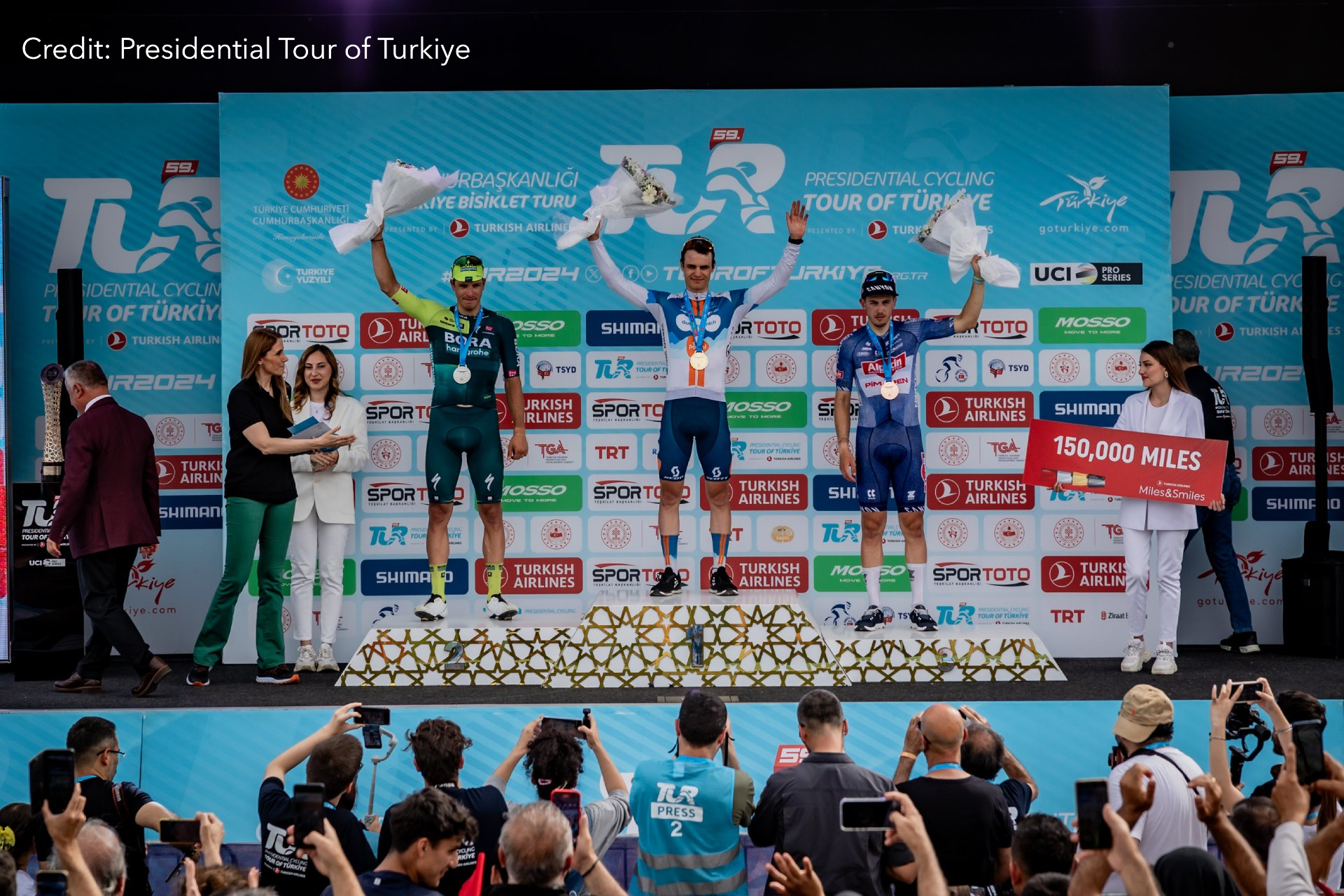 Presidential Cycling Tour of Turkiye 2024 Stage 4 - View 2