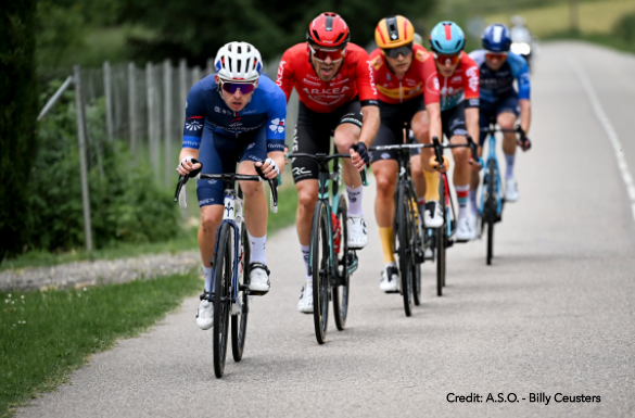 Critérium du Dauphiné 2024 Stage 6 - View 2