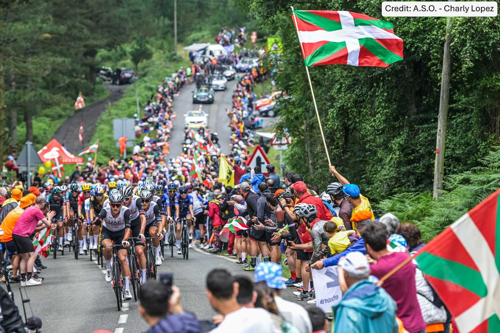 Tour de France 2023 Stage 2 - View 3