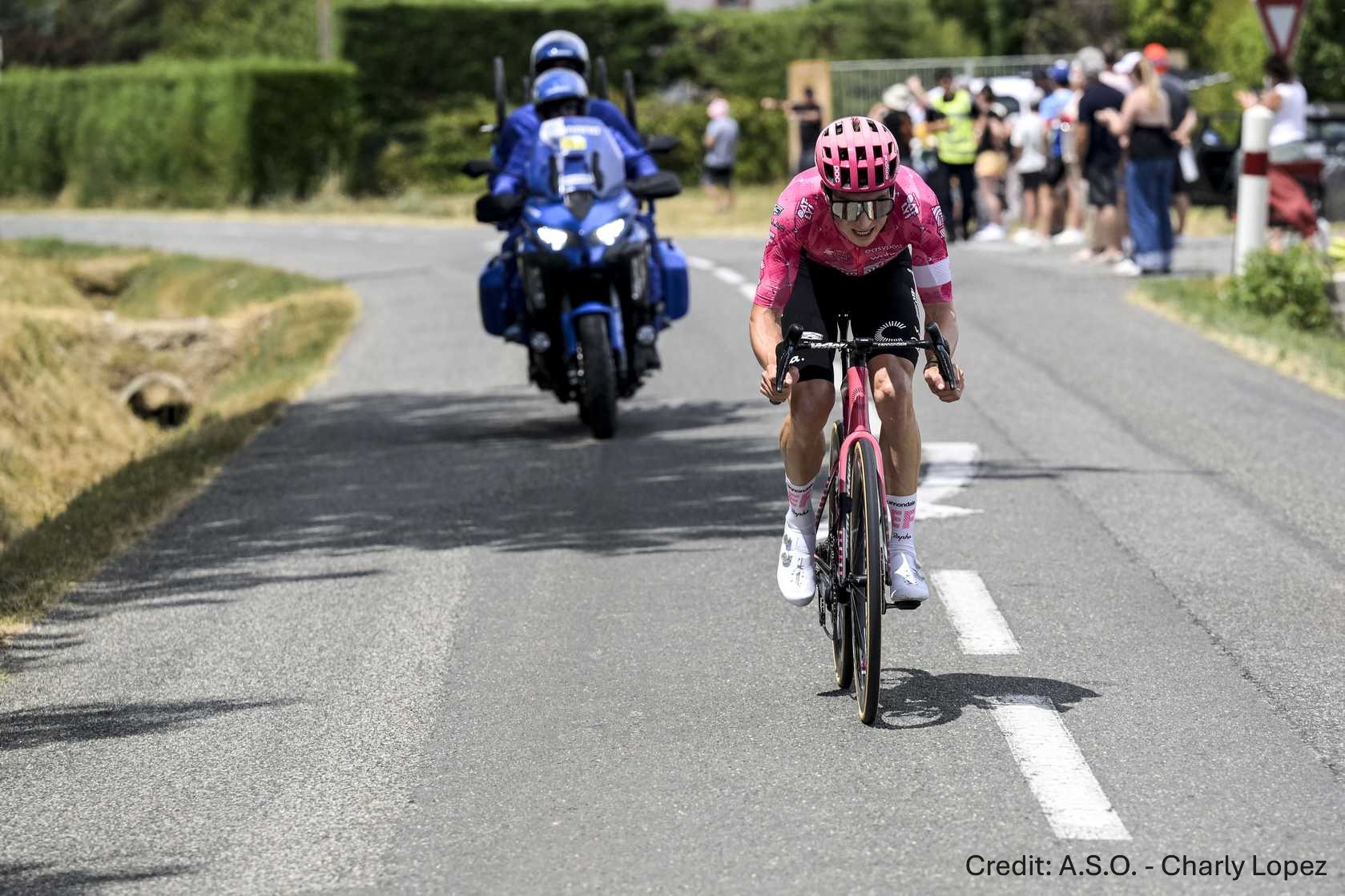 Tour de France 2025 Stage 15 - View 4