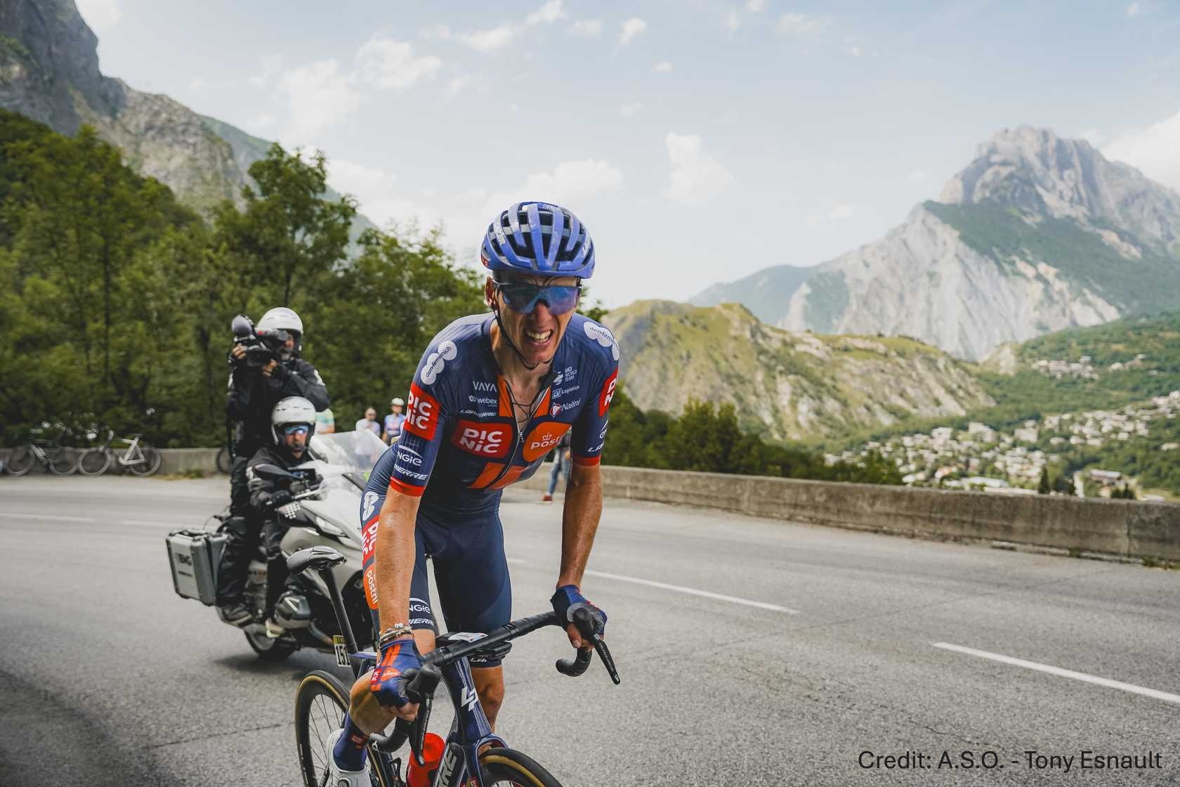 Critérium du Dauphiné 2025 Stage 7 - View 2