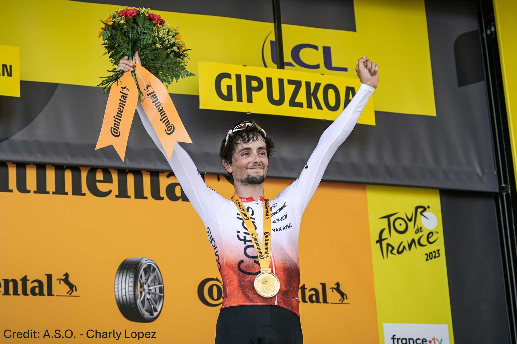 Tour de France 2023 Stage 2 - View 5