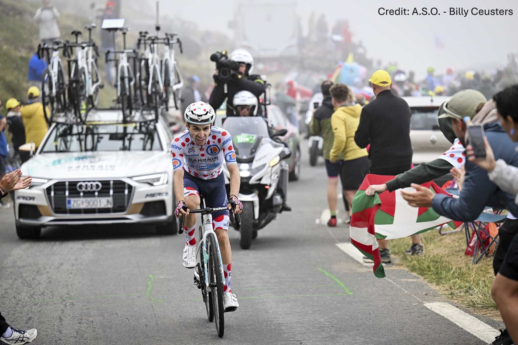 Tour de France 2025 Stage 14 - View 2