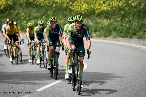 Critérium du Dauphiné 2024 Stage 8