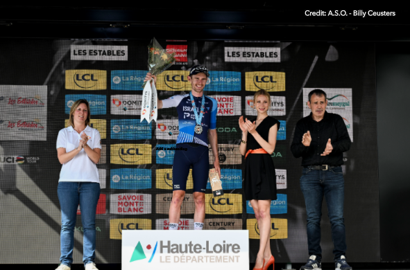 Critérium du Dauphiné 2024 Stage 3 - View 2