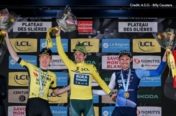 Critérium du Dauphiné 2024 Stage 8 - View 3