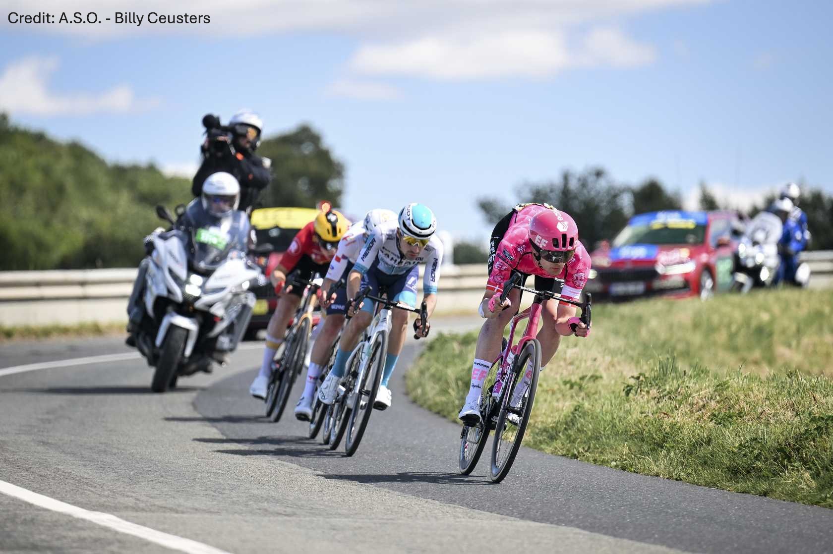 Tour de France 2025 Stage 4 - View 2